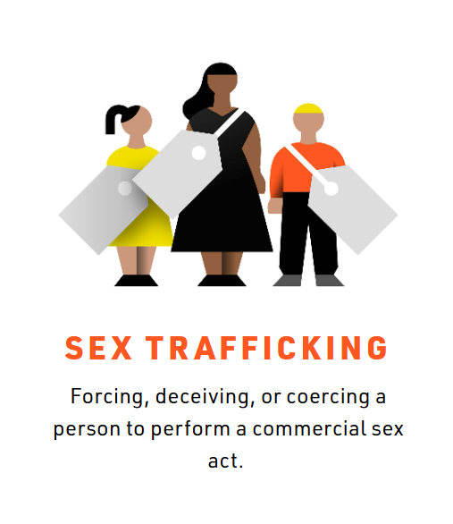 Sex trafficking - human trafficking awareness day