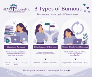 Three types of burnout—overload, misalignment, and under-challenged burnout—explained for people exploring work stress therapy in Madison and Wisconsin.